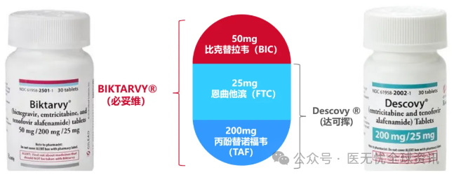 必妥维